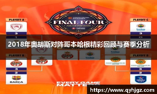 2018年奥胡斯对阵哥本哈根精彩回顾与赛季分析